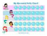 potty chart